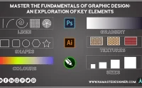 Fundamentals of Graphic Design: Namaste Designer